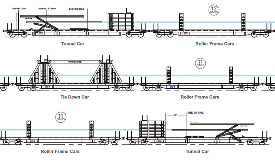 300 Ft Specialty Rail Train Flat Cars